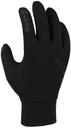 rukavice KinetiXx Teris black